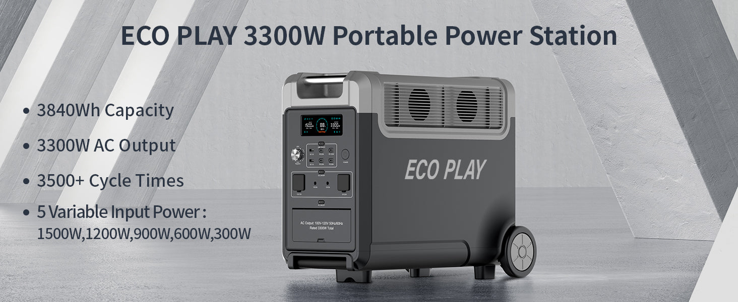 3300W Power Plant